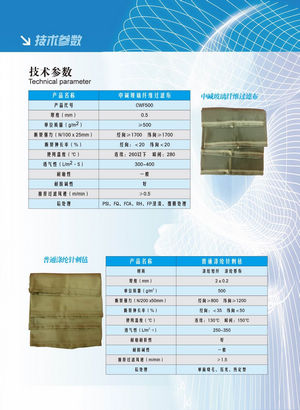 南京汉洁滤材有限公司系列产品(图1)